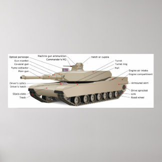 Poster Réservoir M1A2 avec trousse de survie urbaine à ré