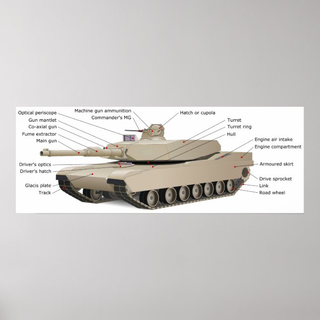 Poster Réservoir M1A2 avec trousse de survie urbaine à ré (Devant)
