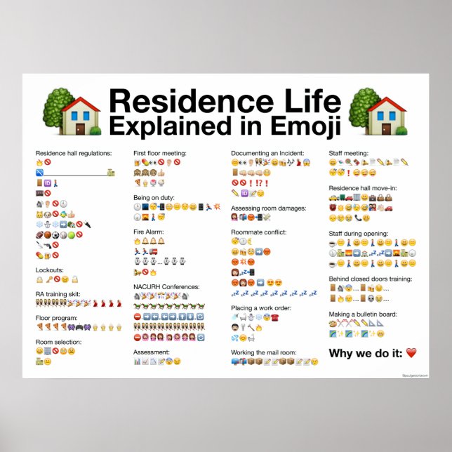Poster Residence Life Expliqué dans l'affiche Emoji (Devant)