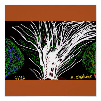 Poster Resilience and Reflection