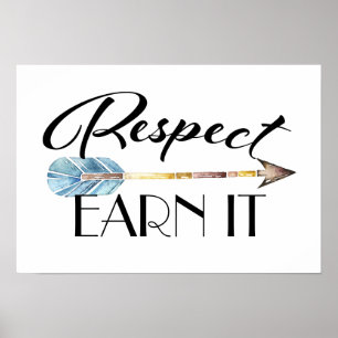 Poster respektieren