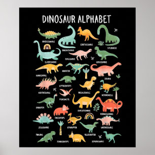 Poster Retour À L'École Types De Dinosaures Alphabet