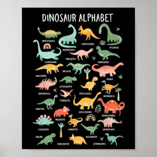 Poster Retour À L'École Types De Dinosaures Alphabet Iden
