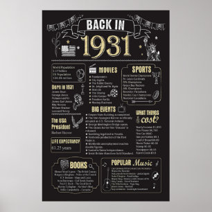 Poster Retour en 1931 Poster, Il y a 90 ans Anniversaire 