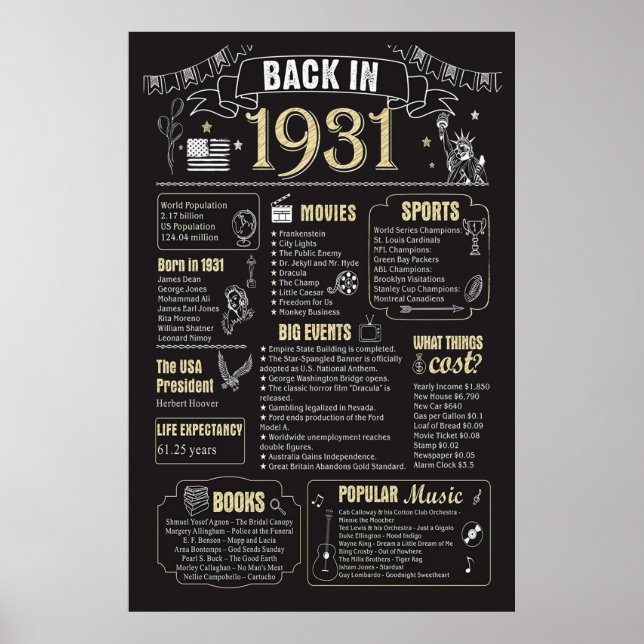 Poster Retour en 1931 Poster, Il y a 90 ans Anniversaire  (Devant)