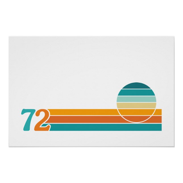 Poster Retro Sunset 72 (Devant)