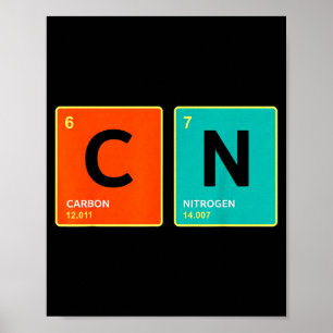 Poster Rétro Vintage 67 Mème Drôle Professeur Science Pér