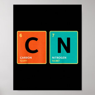 Poster Rétro Vintage 67 Mème Drôle Professeur Science Pér