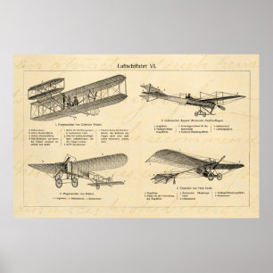 Poster Rétros vieux avions d'antiquité de biplan d'avion