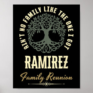 Poster Reunion familiale 2025 Conception de jumelage - Ra