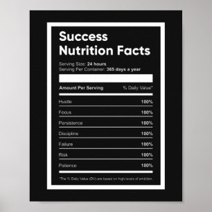 Poster Réussite Valeur nutritionnelle   Devis motivationn