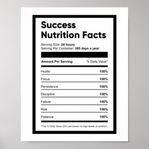 Poster Réussite Valeur nutritionnelle   Devis motivationn