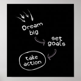 Poster Rêver grand objectif prendre action motivation cit