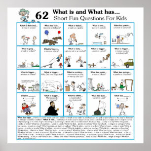 Poster Rhyming What is & What has 62