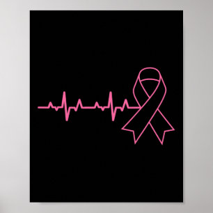 Poster Ribbon Heartbeat Cute Breast Cancer Awareness Cade