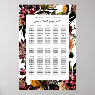 Poster Richesse du Mariage floral du printemps