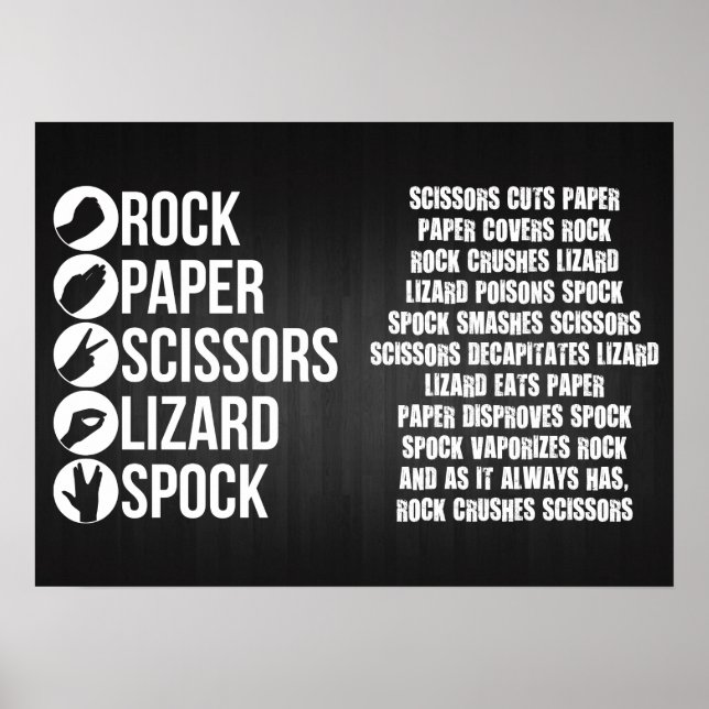 Poster Rock, Papier, Ciseaux, Lézard, Spock (Devant)
