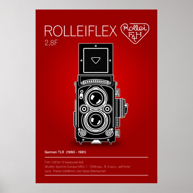 Poster Rolleiflex 2,8F (Devant)