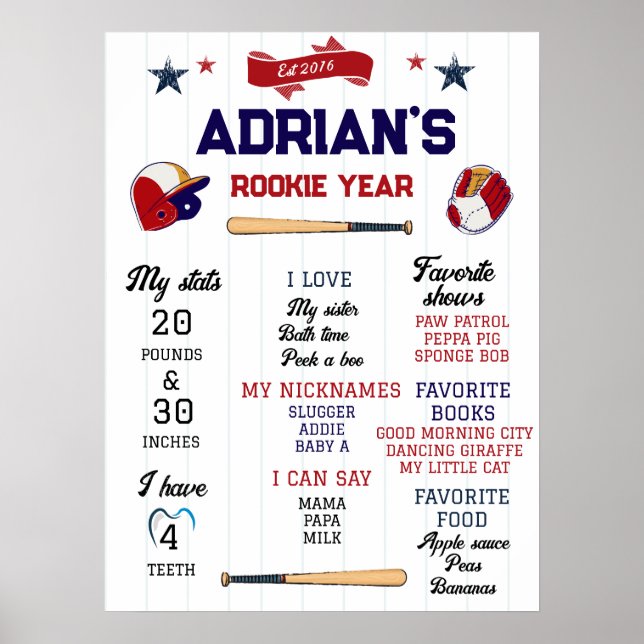 Poster Rookie Année Statistiques 1er Anniversaire Jalon B (Devant)