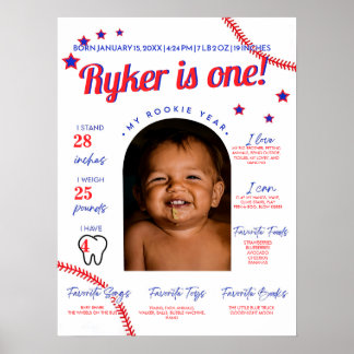 Poster Rookie de baseball de l'année Première année Jalon