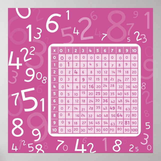 Poster rose 1x1 (Devant)