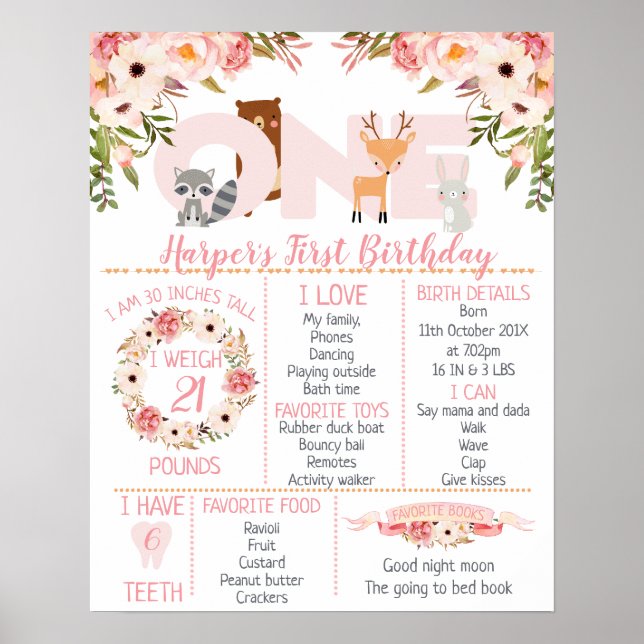 Poster rose Floral Woodland Anniversaire Jalon (Devant)