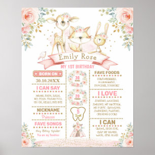 Poster Rose Pâle Floral Faune 1er Anniversaire Étape Impo