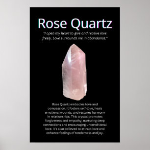 Poster Rose Quartz Crystal Stone Signification