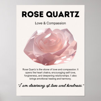 Poster Rose Quartz Pierre Crystal Signification