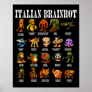 Poster Rotation du cerveau italien Rotation du cerveau it