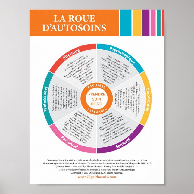 Poster Roue auto-entretenue en couleur! Français. (Devant)