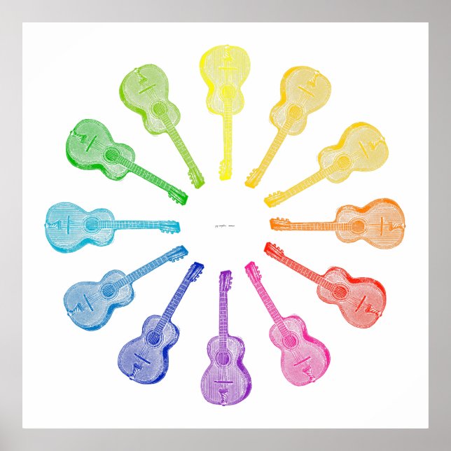 Poster Roue couleur 12 guitares (Devant)