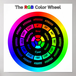 Poster Roue couleur RVB simple avec titre