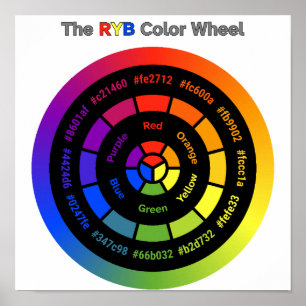 Poster Roue couleur RYB simple avec titre
