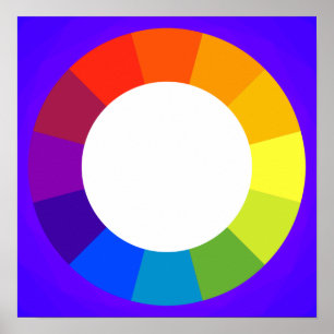 Poster Roue de couleur