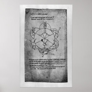 Poster Roue de Fortune. Formule pour une céramique