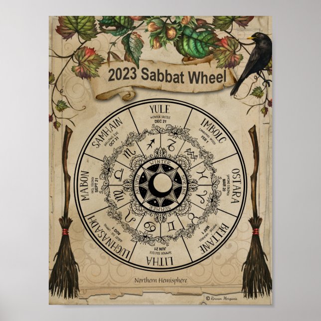 Poster ROUE de l'année 2023, hémisphère nord (Devant)