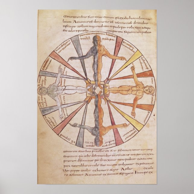 Poster Roue des saisons et des mois (Devant)