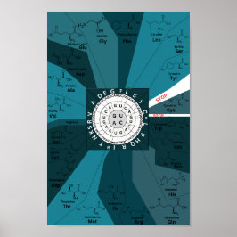 Poster Roue génétique du diagramme de codon d'acides amin