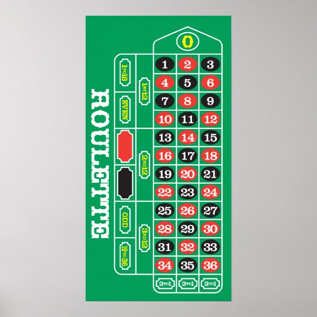 Poster Roulette (Devant)