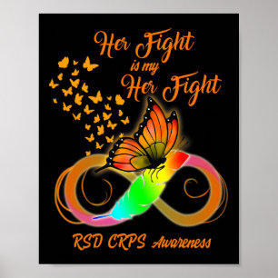 Poster Rsd Crps Sensibilisation Guerrier Son Combat Est M