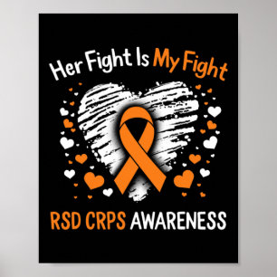 Poster RSD CRPS Sensibilisation Son Combattre Le Complexe