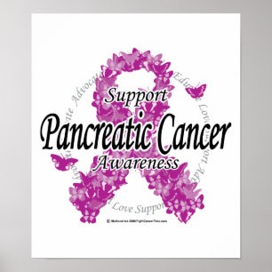 Poster Ruban de Cancer pancréatique des papillons