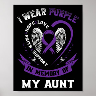 Poster Ruban Violet En Mémoire Du Cancer Pancréatique Tan