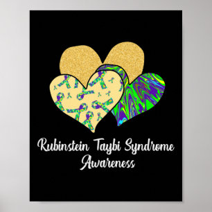 Poster Rubinstein Taybi La Sensibilisation Au Syndrome Rt