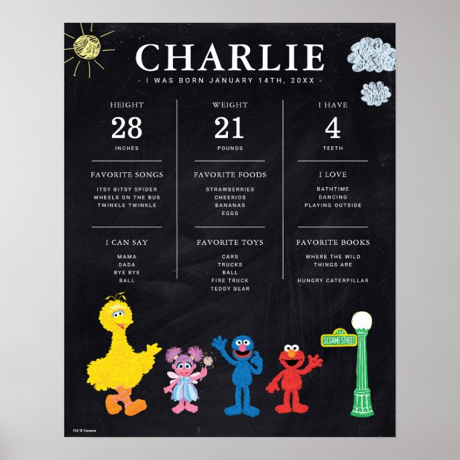 Poster Rue Sésame | 1er anniversaire Jalon (Devant)