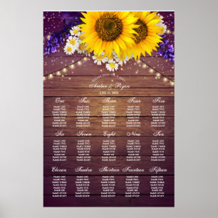 Poster Russe violet Jaune Tournesol Floral Country Grange