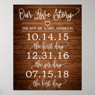 Poster Rustic Wood Our Love Story Timeline Wedding Sign