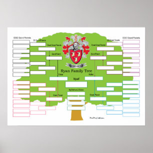 Poster Ryan-Famille-Arbre