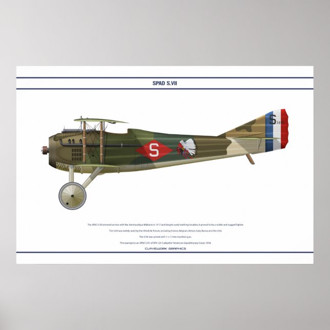 POSTER S.VII USA 1 (Devant)